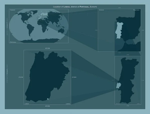 Lisboa District Portugal Diagram Showing Location Region Larger Scale Maps —  Fotos de Stock