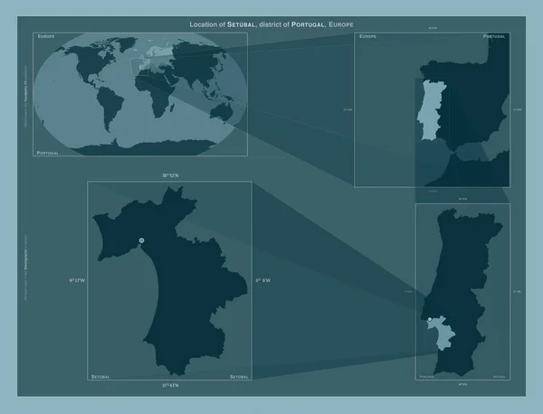 Setubal District Portugal Diagram Showing Location Region Larger Scale Maps — Foto de Stock