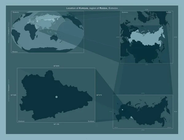 Kurgan Region Russia Diagram Showing Location Region Larger Scale Maps — ストック写真