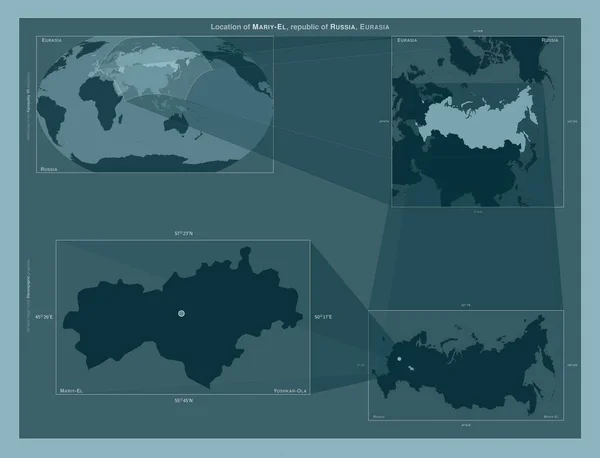Mariy Republic Russia Diagram Showing Location Region Larger Scale Maps — Stockfoto