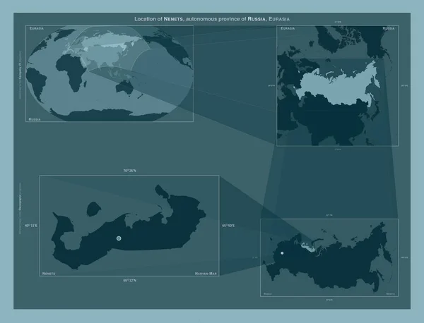 Nenets Autonomous Province Russia Diagram Showing Location Region Larger Scale — Fotografia de Stock
