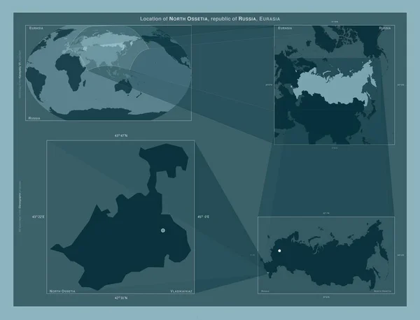 North Ossetia Republic Russia Diagram Showing Location Region Larger Scale — ストック写真
