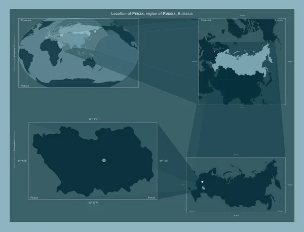 Penza Region Russia Diagram Showing Location Region Larger Scale Maps — Fotografia de Stock