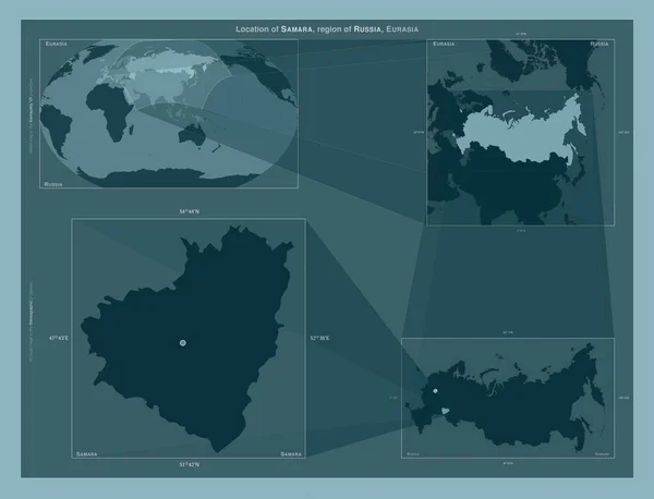 Samara Region Russia Diagram Showing Location Region Larger Scale Maps — Foto de Stock