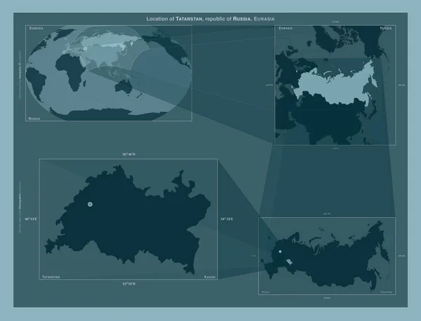Tatarstan Republic Russia Diagram Showing Location Region Larger Scale Maps — стоковое фото