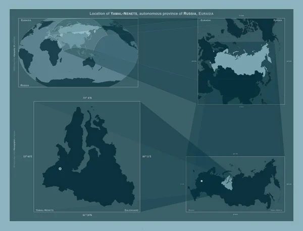 Yamal Nenets Autonomous Province Russia Diagram Showing Location Region Larger — Foto Stock