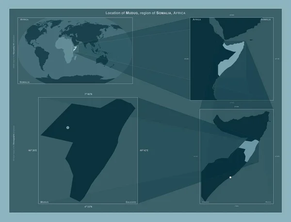 Mudug Region Somalia Diagram Showing Location Region Larger Scale Maps — Stock Photo, Image
