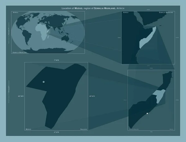 Mudug Region Somalia Mainland Diagram Showing Location Region Larger Scale — Stock Photo, Image