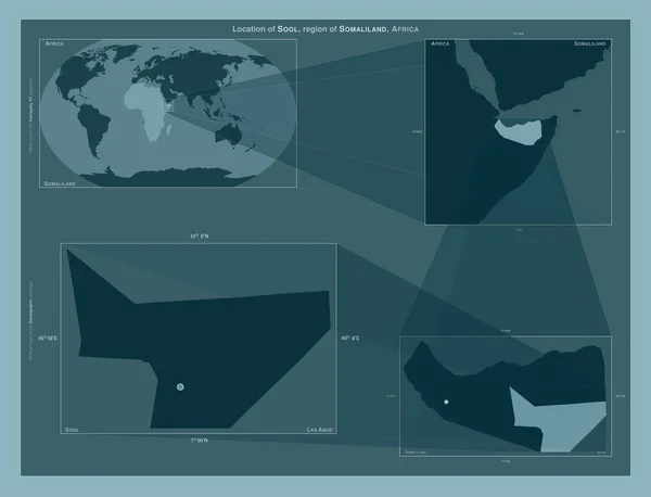 Сул Район Сомаліленду Діаграма Показує Розташування Регіону Мапах Великого Масштабу — стокове фото