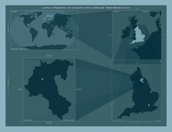 Hambleton Englands Icke Storstadsdistrikt Storbritannien Diagram Som Visar Regionens Läge — Stockfoto