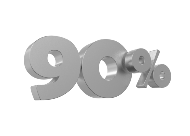 % 80 'lik bir sayının 3 boyutlu görüntülenmesi.