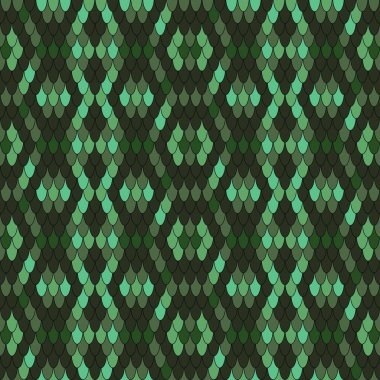 Kahverengi Yılan Derisi Dokuları Kusursuz Kalıp Arkaplanı