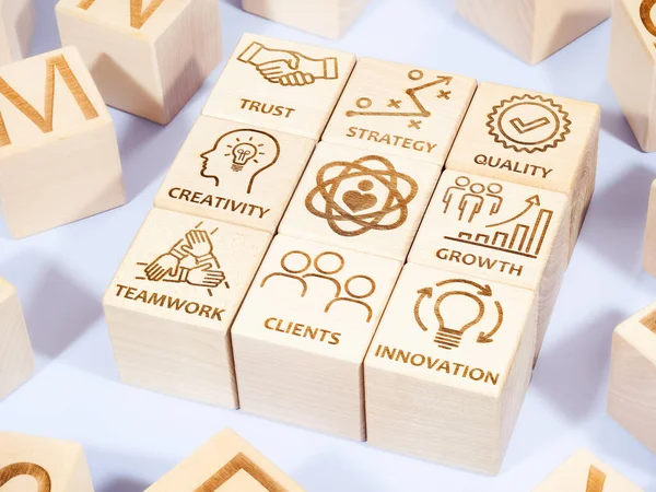 Symbols of core values as concept of business management