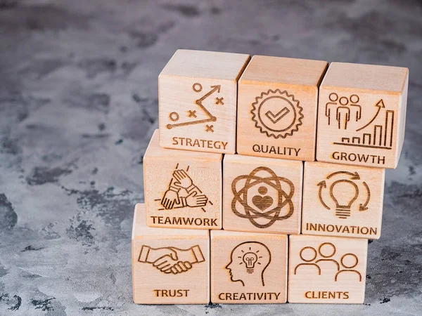 Symbols of core values as a strategy of corporate business
