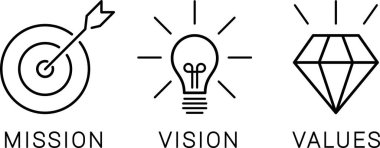 Hedef veya odaklanma simgeleri, Görev, Görüş ve Değerler konsepti olarak ampul ve elmas
