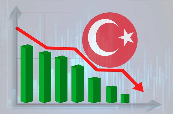 Decline of the Turkish economy. Fall of the Turkey Economy. Recession graph with a red arrow on the Turkey flag, inflation