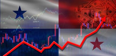 Panama borsa grafiğinde finansal büyüme. Panama ekonomik büyümesi mali grafikte