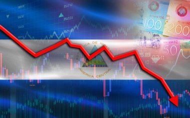 Nikaragua ekonomi piyasasında finansal çöküş yaşıyor. Nikaragua ekonomik grafikte mali kriz