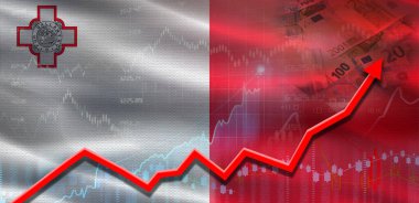 Piyasa grafiğinde Malta 'nın finansal büyümesi. Malta ekonomik büyümesi mali grafikte