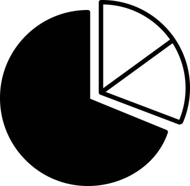 Bir pasta grafiği siyah beyaz gösterilir. Pasta tablosu iki parçaya ayrılır, sol parça sağdakinden daha büyüktür.