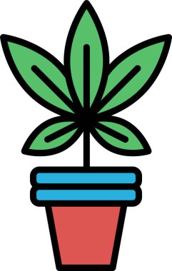 Yapraklı bir bitki ve yapraklı bir üst.