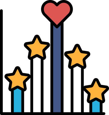 Beş yıldızlı siyah beyaz bir kalp çizimi. Grafik, en iyi performansı gösteren kalp ve yıldızların yer aldığı bir derecelendirme sisteminin temsili.