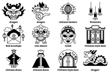 Çin 'le ilgili konularda bir çizgi biçiminde simge belirlendi