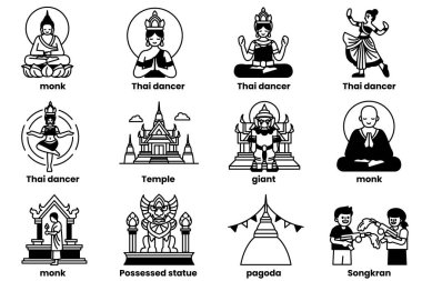 Tayland kültürü kavramındaki çizimler bir çizgi biçiminde