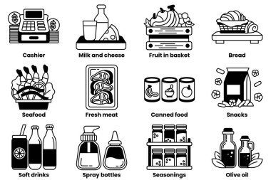 Süpermarketlerdeki ürünler kavramındaki çizimler bir çizgi biçiminde