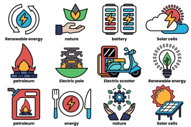 Çizim biçiminde yenilenebilir enerji kavramına ilişkin çizimler