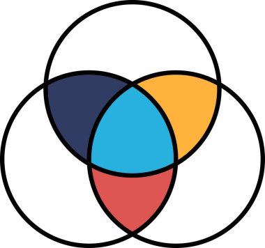 İçinde üç farklı renkli daireler olan bir dairenin siyah beyaz görüntüsü. Daireler mavi, kırmızı ve sarı.