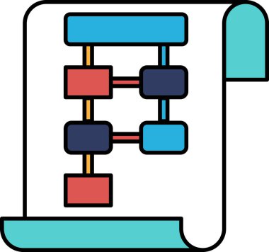 Bir akış şemasının renkli bir diyagramı. Diyagram birbirine bağlı farklı renkli bloklardan oluşur.