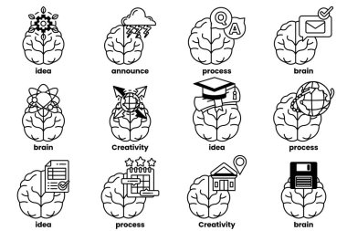 Beyin konseptinde bir dizi çizim ve sanat tarzında şeyler.