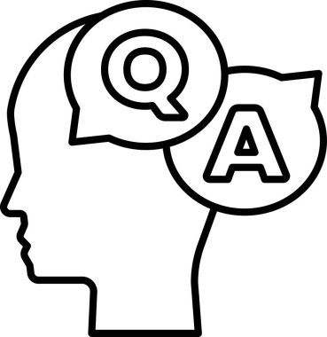 Üzerinde soru işareti ve A olan bir kafa.