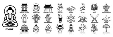 Bir Budist keşiş, bir kedi, bir kaplumbağa ve bir kılıç da dahil olmak üzere Asya sembolleri ve simgelerinden oluşan bir koleksiyon.