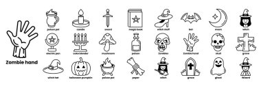Cadılar Bayramı temalı ikonlar arasında bir zombi eli, bir cadı, bir iskelet, bir balkabağı, bir kitap, bir mum, bir haç, bir yarasa, bir kafatası, bir balkabağı, bir balkabağı, bir balkabağı, bir balkabağı, bir balkabağı, bir çizim tarzı
