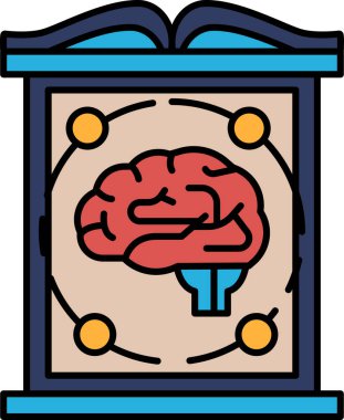 Bir beyin, kırmızı çizgili mavi bir çerçevede gösterilir. Beyin sarı çemberlerle çevrilidir. Beynin vücudun merkezinde olması kavramı