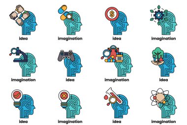 Üzerinde çeşitli nesneler ve kelimeler yazan bir dizi kafa.