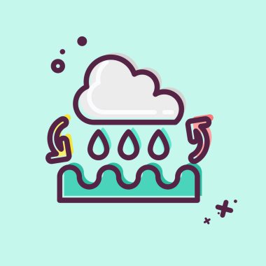 Simge Su Döngüsü. Çevre sembolüyle ilgili. MBE tarzı. Basit bir çizim. Koruma. Toprak. Temizle