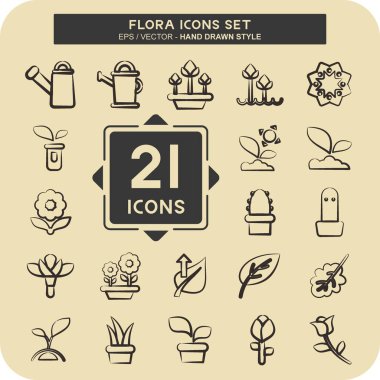 Icon Flora 'yı ayarladı. Flora sembolüyle ilgili. El çizimi tarzı. Basit bir çizim. Bitki. Meşe ağacı. Yaprak. gül