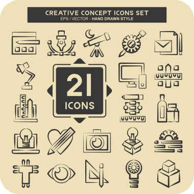 Simge Ayarlama Yaratıcı Kavramı. Eğitim sembolüyle ilgili. El çizimi tarzı. Basit dizayn edilebilir. Basit resimleme