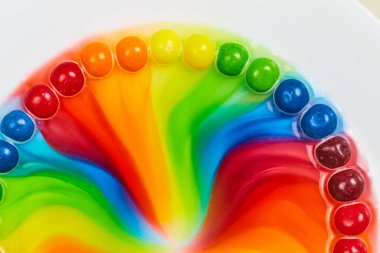 Image of Rainbow frown from skittles candy background clipart