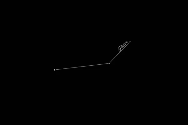 Sternbild Pictor Sternhaufen Staffelei — Stockfoto