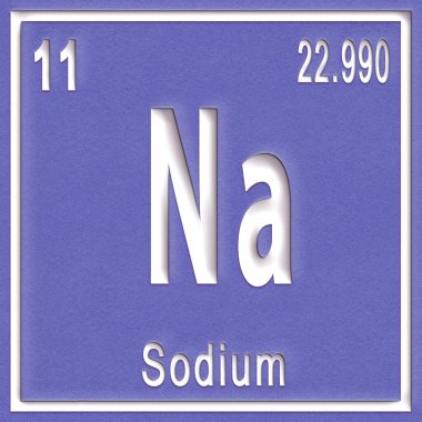 Sodyum kimyasal element, atom numarası ve atom ağırlığı ile imzala, Periyodik Tablo Elementi