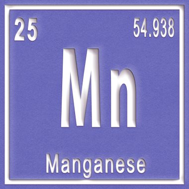 Manganez kimyasal elementi, atom numarası ve atom ağırlığı ile imzala, Periyodik Tablo Elementi