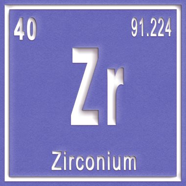 Zirkonyum kimyasal element, atom numarası ve atom ağırlığı ile imzala, Periyodik Tablo Elementi