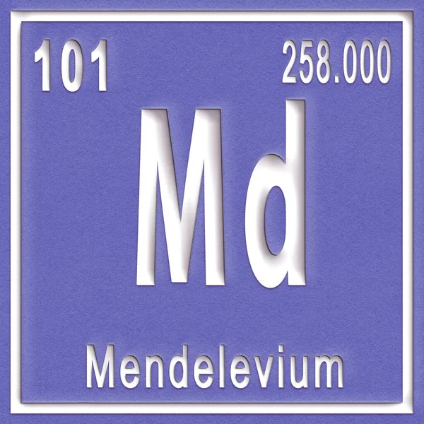 Pierwiastek Chemiczny Mendelewium Znak Liczbą Atomową Masą Atomową Pierwiastek Tabeli — Zdjęcie stockowe