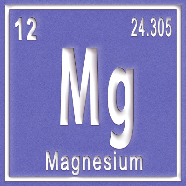 Magnesium Chemical Element Sign Atomic Number Atomic Weight Periodic Table — Stock Photo, Image
