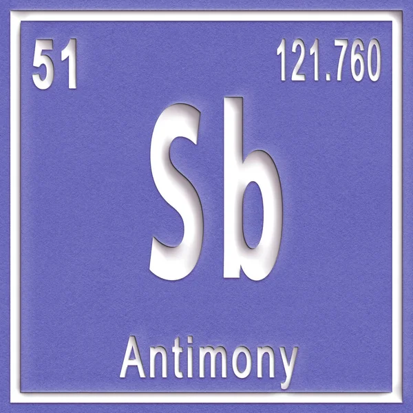 Elemento Químico Antimonio Signo Con Número Atómico Peso Atómico Elemento — Foto de Stock
