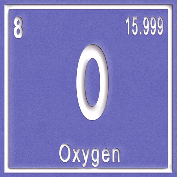 Oxygen chemical element, Sign with atomic number and atomic weight, Periodic Table Element